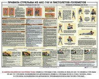 Плакат "Правила стрельбы из АКС-74У и пистолетов-пулеметов" - fgospostavki.ru - Красный Сулин