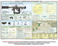 Плакат "Прицел снайперский оптический ПСО-1" - fgospostavki.ru - Красный Сулин