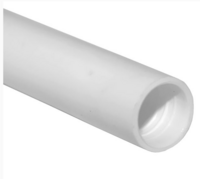 Наконечник-насадка пальчиковый - fgospostavki.ru - Красный Сулин