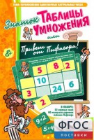 Знаток таблицы умножения - fgospostavki.ru - Красный Сулин