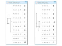 Комплект карточек (10) "Обучающий калейдоскоп. Сложение и вычитание в пределах 10" - fgospostavki.ru - Красный Сулин