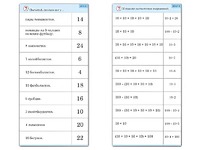 Комплект карточек (10) "Обучающий калейдоскоп. Умножение на 2, 5 и 10" - fgospostavki.ru - Красный Сулин