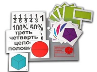 Набор для изучения простых дробей. Составление целого из частей (раздаточный) - fgospostavki.ru - Красный Сулин