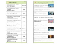 Комплект карточек (10) "Обучающий калейдоскоп. Земля - часть вселенной" - fgospostavki.ru - Красный Сулин