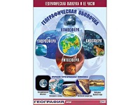 Таблица демонстрационная "Географическая оболочка и ее части" (винил 100*140) - fgospostavki.ru - Красный Сулин