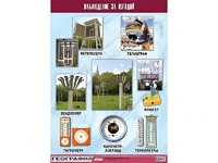 Таблица демонстрационная "Наблюдение за погодой" (винил 100*140) - fgospostavki.ru - Красный Сулин