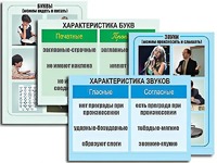 Модель-аппликация "Ступени к грамоте. Звуки и буквы русского языка" (ламинированная) - fgospostavki.ru - Красный Сулин