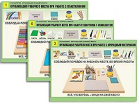 Комплект таблиц "Технология. Организация рабочего места" (6 таблиц, А1, ламинированные, с раздаточным материалом) - fgospostavki.ru - Красный Сулин