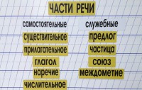 Набор магнитных карточек "Части речи" (фон жёлтый) - fgospostavki.ru - Красный Сулин