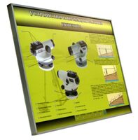 Учебный стенд электрифицированный "Устройство и принцип работы нивелира" - fgospostavki.ru - Красный Сулин