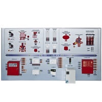 Интерактивный демонстрационно-тренажерный стенд «Системы автоматического пожаротушения» - fgospostavki.ru - Красный Сулин