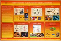 Электрифицированный стенд «Эпизоотология сельскохозяйственных животных» - fgospostavki.ru - Красный Сулин