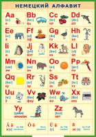 Таблица "Немецкий алфавит в картинках (с транскрипцией)" (100х140 сантиметров, винил) - fgospostavki.ru - Красный Сулин