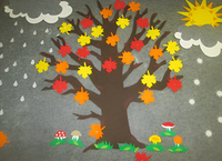 Панно "Осень" - fgospostavki.ru - Красный Сулин