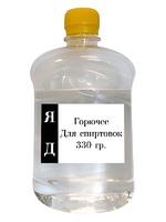 Горючее для спиртовок - fgospostavki.ru - Красный Сулин