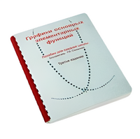 Пособие для слабовидящих детей - Графики основных элементарных функций - fgospostavki.ru - Красный Сулин