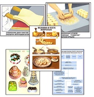 Плакаты ПРОФТЕХ "Кондитерские изделия" (24 пл, винил, 70х100) - fgospostavki.ru - Красный Сулин