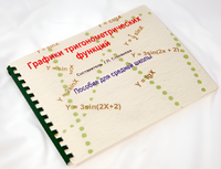 Пособие для слабовидящих детей - Графики тригонометрических функций - fgospostavki.ru - Красный Сулин