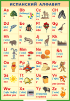 Таблица "Испанский алфавит в картинках (с транскрипцией)" (100х140 сантиметров, винил) - fgospostavki.ru - Красный Сулин
