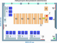 Учебная лаборатория обслуживания авиатехники - fgospostavki.ru - Красный Сулин