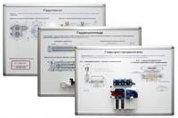 Комплект плакатов-стендов «Гидравлика и гидроприводы»  - fgospostavki.ru - Красный Сулин