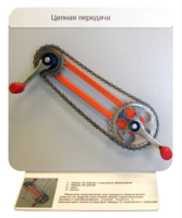 Демонстрационная модель "Цепная передача" - fgospostavki.ru - Красный Сулин