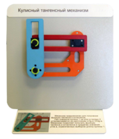 Демонстрационная модель "Кулисный тангенсный механизм" - fgospostavki.ru - Красный Сулин