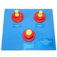 Модель «Распространенные стационарные связи»   - fgospostavki.ru - Красный Сулин