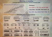 Планшет «Болты и винты» - fgospostavki.ru - Красный Сулин
