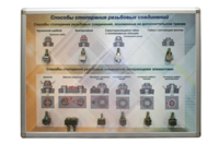 Планшет «Способы стопорения резьбовых соединений» - fgospostavki.ru - Красный Сулин