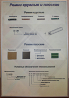 Планшет "Ремни плоские и круглые" - fgospostavki.ru - Красный Сулин