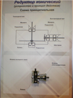Планшет "Редуктор конический" - fgospostavki.ru - Красный Сулин
