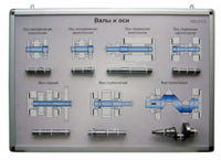 Планшет «Валы и оси» - fgospostavki.ru - Красный Сулин