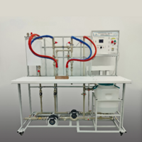 Типовой комплект учебного оборудования «Пластинчатый теплообменник» - fgospostavki.ru - Красный Сулин