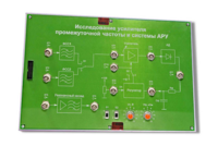 Сменная панель «Исследование усилителя промежуточной частоты и системы АРУ» - fgospostavki.ru - Красный Сулин