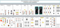 Типовой комплект учебного оборудования «Электрические машины» - fgospostavki.ru - Красный Сулин