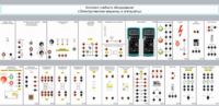 Комплект учебного оборудования «Электрические машины и аппараты» - fgospostavki.ru - Красный Сулин