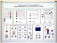 Типовой комплект учебного оборудования «Электробезопасность в установках до 1000 В»  - fgospostavki.ru - Красный Сулин