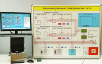 Типовой комплект учебного оборудования «Интеллектуальные электрические сети» - fgospostavki.ru - Красный Сулин