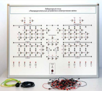 Лабораторный стенд «Распределительные устройства в электрических сетях» - fgospostavki.ru - Красный Сулин