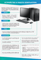 Стенды "Устройство и работа компьютера" - fgospostavki.ru - Красный Сулин
