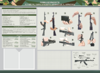Стенд-уголок маркерный "Техника безопасности. Устройство, сборка и разборка автомата АК-74. Нормативы" - fgospostavki.ru - Красный Сулин