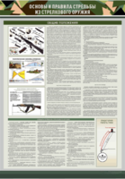 Стенд "Основы и правила стрельбы из стрелкового оружия" - fgospostavki.ru - Красный Сулин