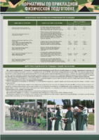 Стенд "Нормативы по прикладной физической подготовке, радиационной, химической и биологической разведке" - fgospostavki.ru - Красный Сулин