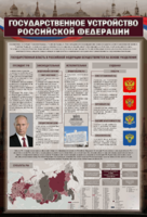 Стенд "Государственное устройство Российской Федерации" Вариант 2 - fgospostavki.ru - Красный Сулин