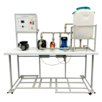 Лабораторный стенд "Работа насосов различных типов" - fgospostavki.ru - Красный Сулин