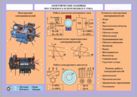 Комплект светодинамических планшетов по теме «Электротехника и основы электроники» - fgospostavki.ru - Красный Сулин