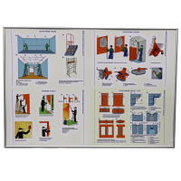 Комплект (комплекс) «Штукатурные работы»  - fgospostavki.ru - Красный Сулин