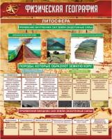Стенд "Физическая география. Литосфера" Вариант 1 - fgospostavki.ru - Красный Сулин