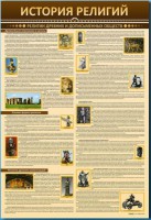 Стенды "История религий" - fgospostavki.ru - Красный Сулин